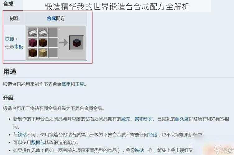 锻造精华我的世界锻造台合成配方全解析