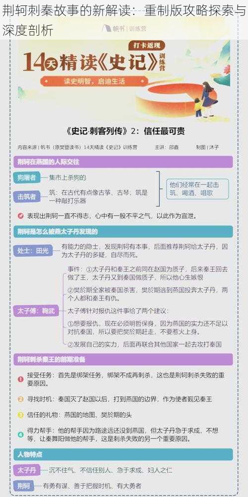 荆轲刺秦故事的新解读：重制版攻略探索与深度剖析