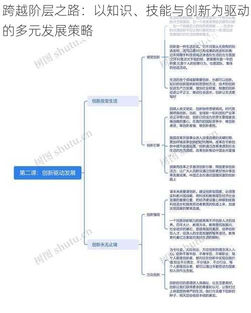 跨越阶层之路：以知识、技能与创新为驱动的多元发展策略