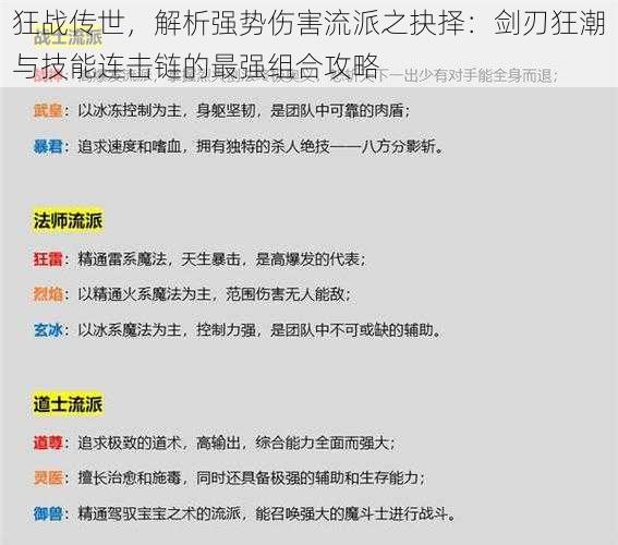 狂战传世，解析强势伤害流派之抉择：剑刃狂潮与技能连击链的最强组合攻略