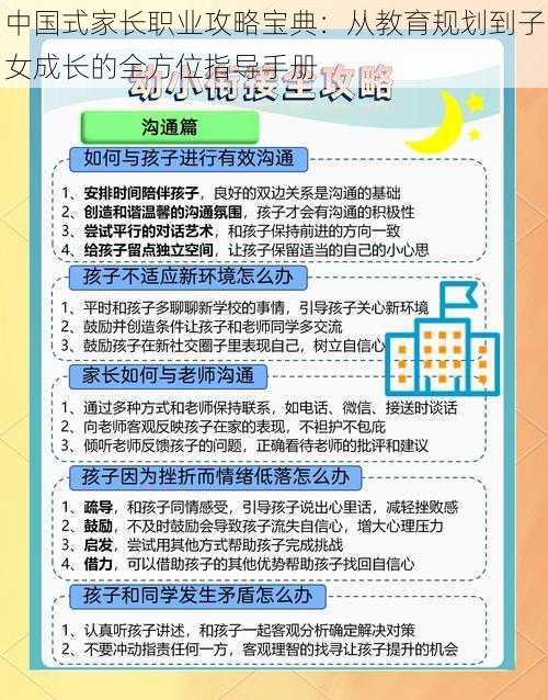 中国式家长职业攻略宝典：从教育规划到子女成长的全方位指导手册