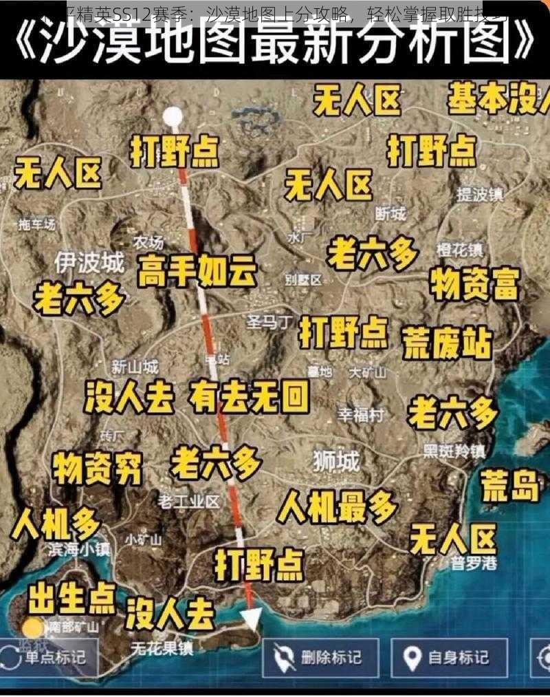 和平精英SS12赛季：沙漠地图上分攻略，轻松掌握取胜技巧