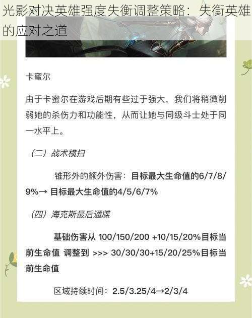 光影对决英雄强度失衡调整策略：失衡英雄的应对之道