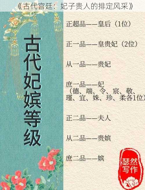 《古代宫廷：妃子贵人的排定风采》