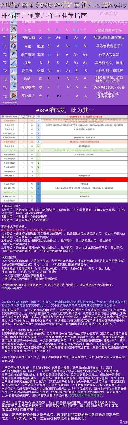 幻塔武器强度深度解析：最新幻塔武器强度排行榜，强度选择与推荐指南