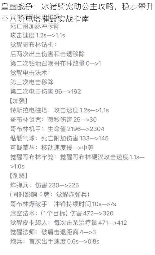 皇室战争：冰猪骑宠助公主攻略，稳步攀升至八阶电塔摧毁实战指南