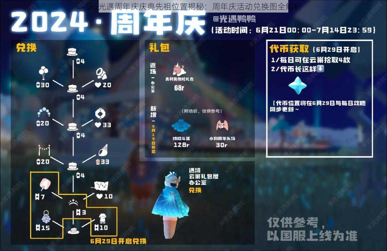 Sky光遇周年庆庆典先祖位置揭秘：周年庆活动兑换图全解析