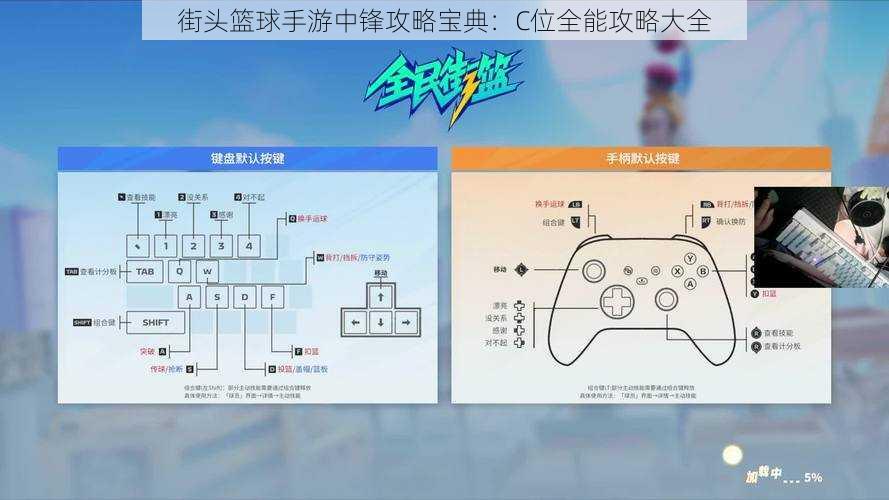 街头篮球手游中锋攻略宝典：C位全能攻略大全