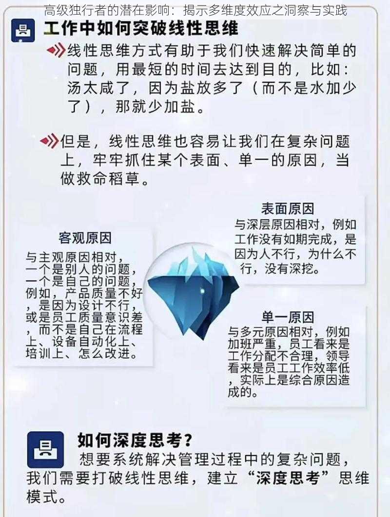 高级独行者的潜在影响：揭示多维度效应之洞察与实践