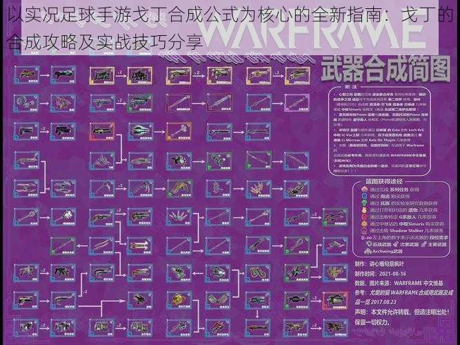 以实况足球手游戈丁合成公式为核心的全新指南：戈丁的合成攻略及实战技巧分享