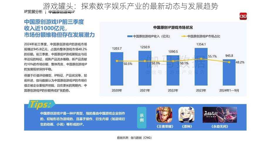 游戏罐头：探索数字娱乐产业的最新动态与发展趋势