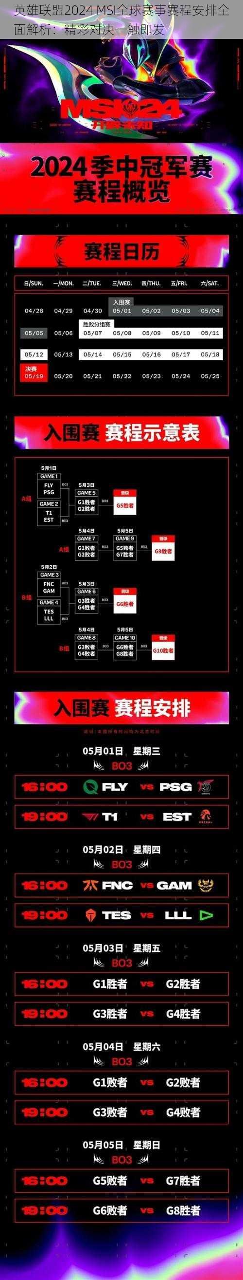 英雄联盟2024 MSI全球赛事赛程安排全面解析：精彩对决一触即发