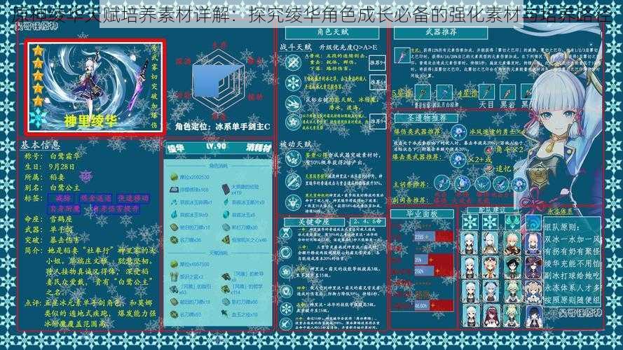 原神绫华天赋培养素材详解：探究绫华角色成长必备的强化素材与培养路径