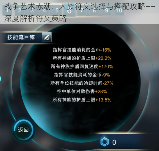 战争艺术赤潮：人族符文选择与搭配攻略——深度解析符文策略