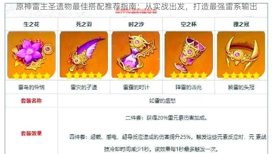 原神雷主圣遗物最佳搭配推荐指南：从实战出发，打造最强雷系输出