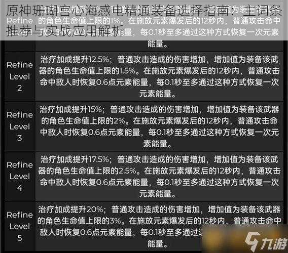 原神珊瑚宫心海感电精通装备选择指南：主词条推荐与实战应用解析