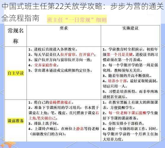 中国式班主任第22关放学攻略：步步为营的通关全流程指南