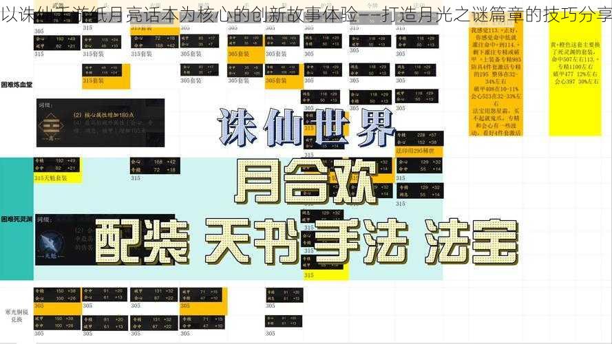 以诛仙手游纸月亮话本为核心的创新故事体验——打造月光之谜篇章的技巧分享