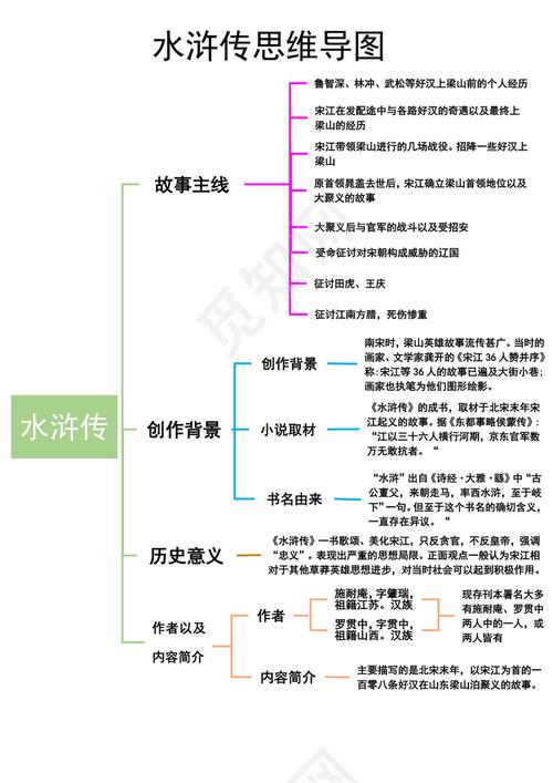 火攻智胜剑锋威:策略性招降敌将的艺术