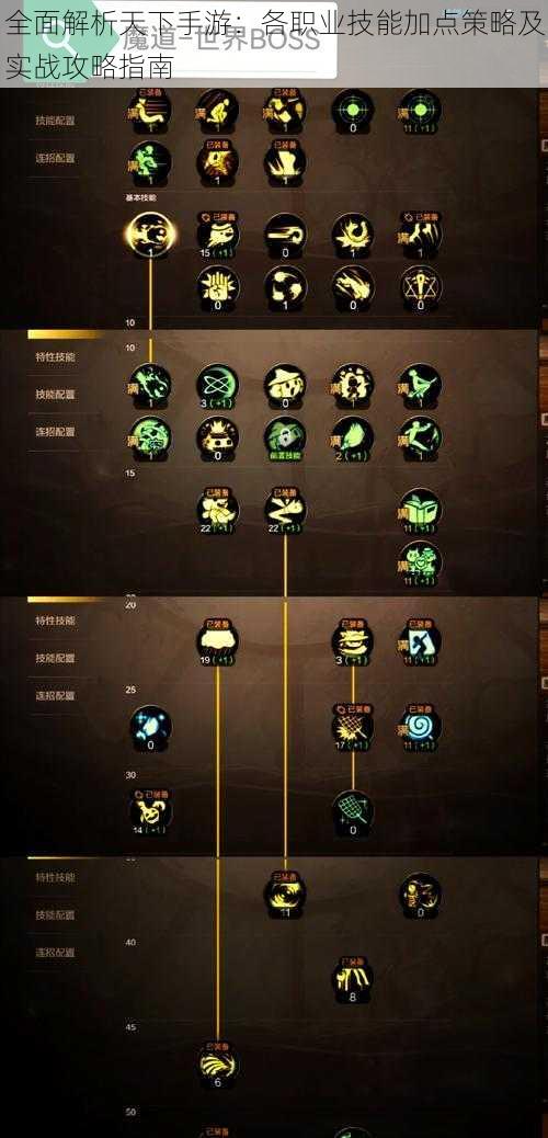全面解析天下手游:各职业技能加点策略及实战攻略指南